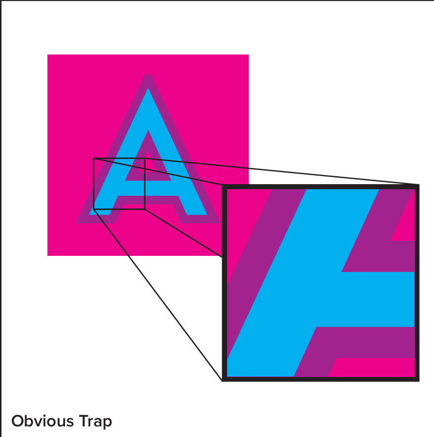 Obvious Trap