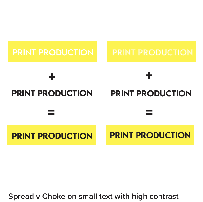 spread vs choke on small text with high contrast